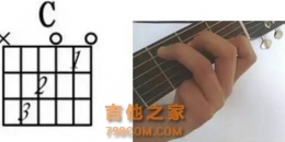 [吉他最基础的6个和弦]教您吉他最基础的6个和弦怎么弹